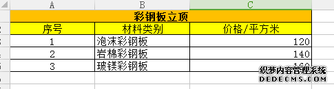 彩鋼板立頂價格